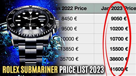 rolex sub marines|rolex submariner price increase chart.